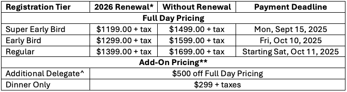 2025 08 14 Pricing Super Early Bird